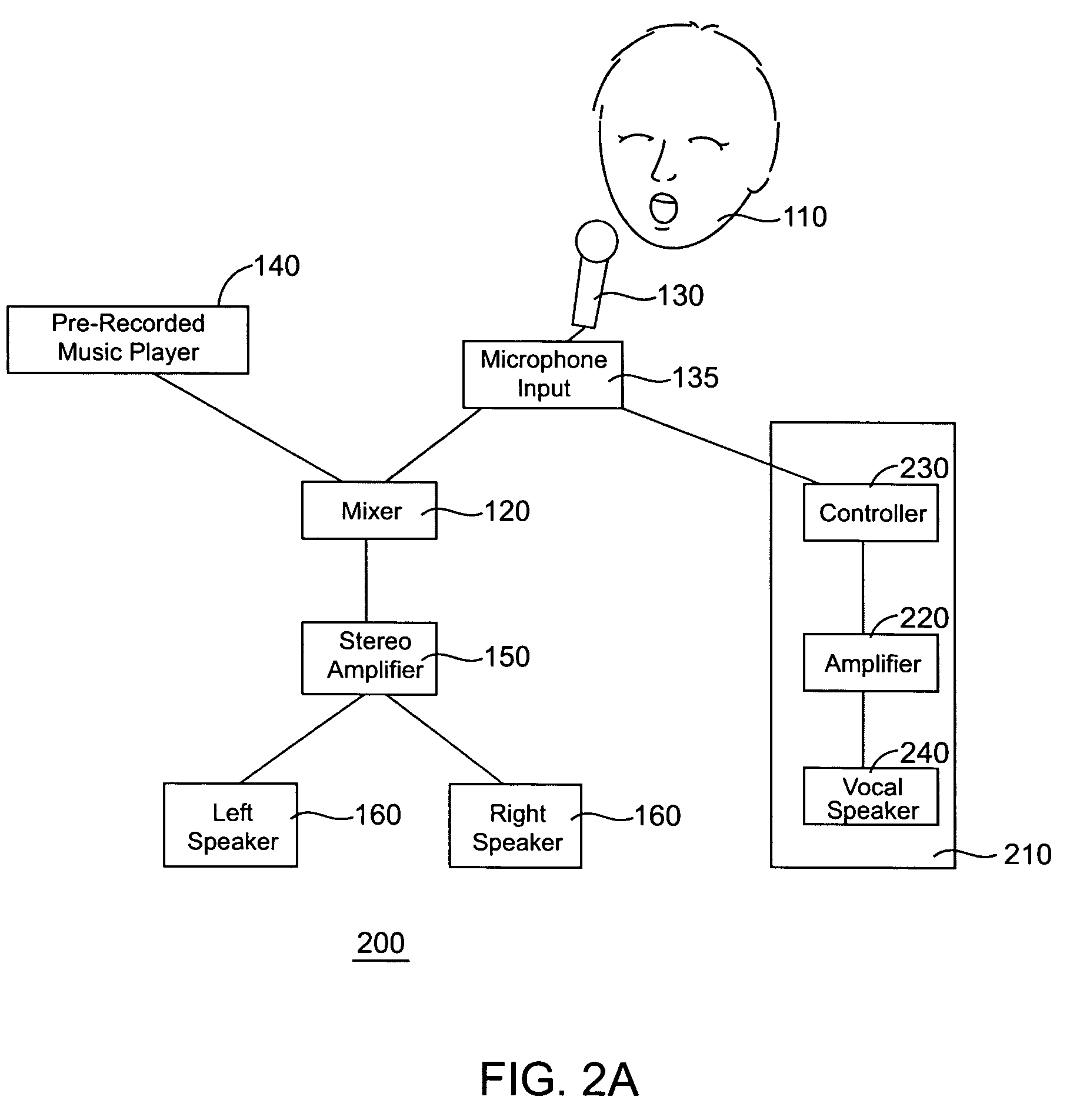 Sound system with dedicated vocal channel