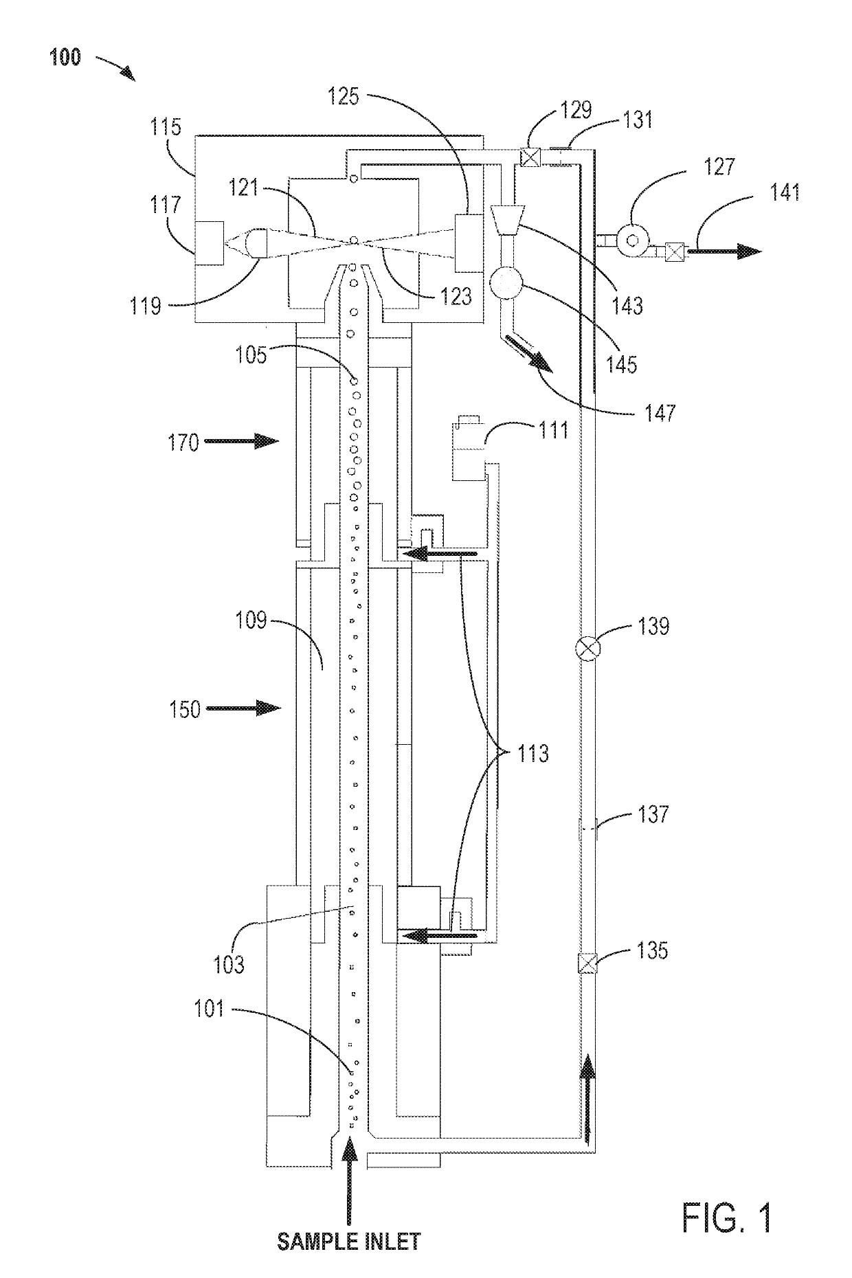 Condensation particle counter false count performance