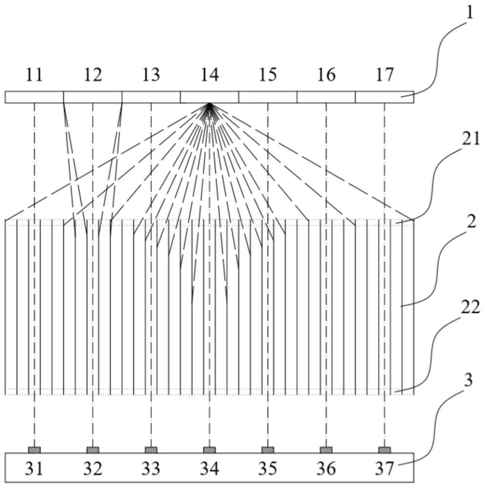 Collimating film, preparation method thereof, interference-reducing collimating film and preparation method thereof