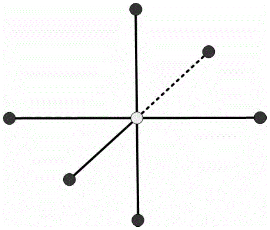 Two-Dimensional Transfer Function Volume Data Recognition Method Based on Distance Transform Watershed Algorithm