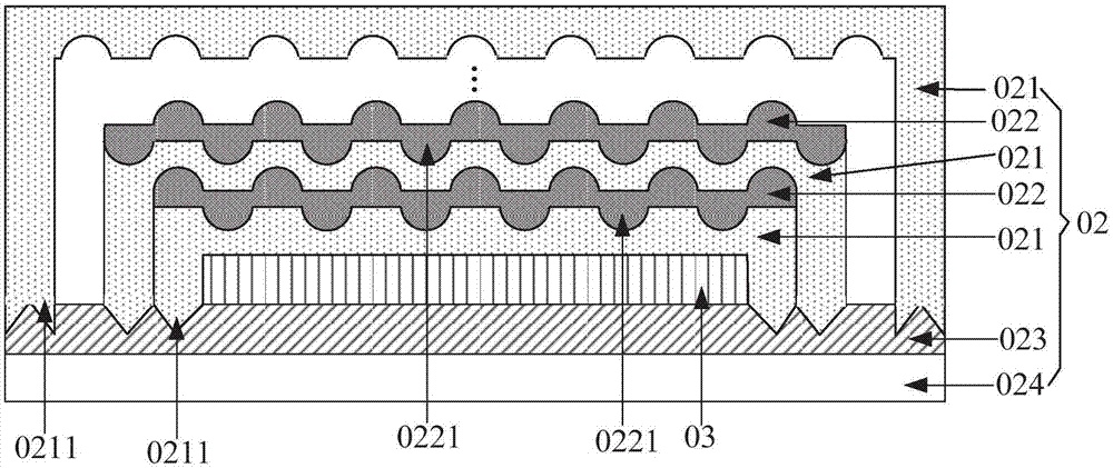 OLED package structure and manufacture method thereof and display device