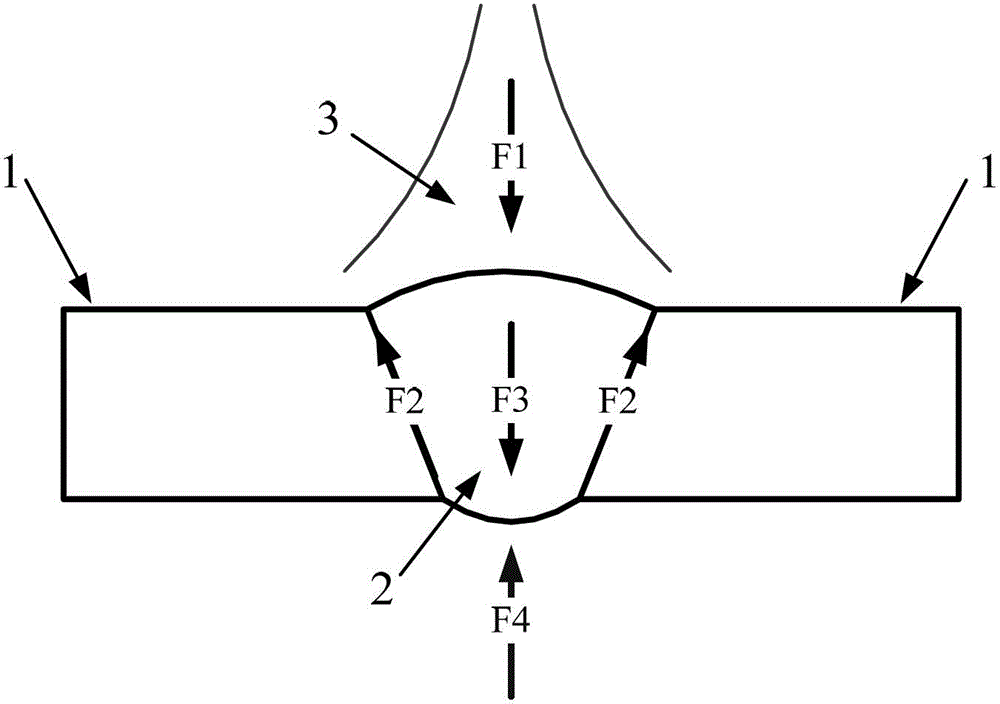 A method for controlling back-reflection of aluminum alloy pipeline welding