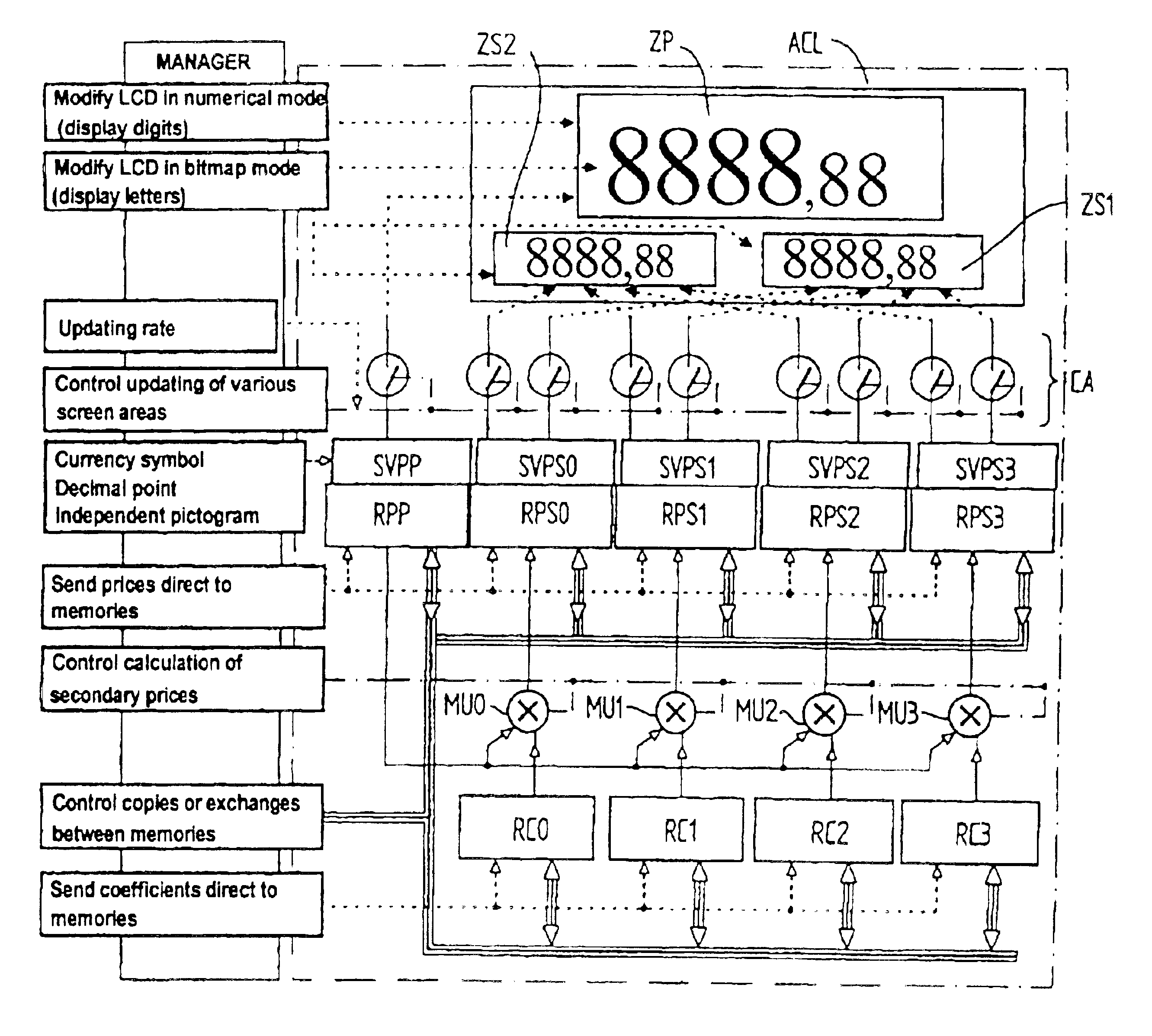 Electronic label system for displaying prices in a sale outlet