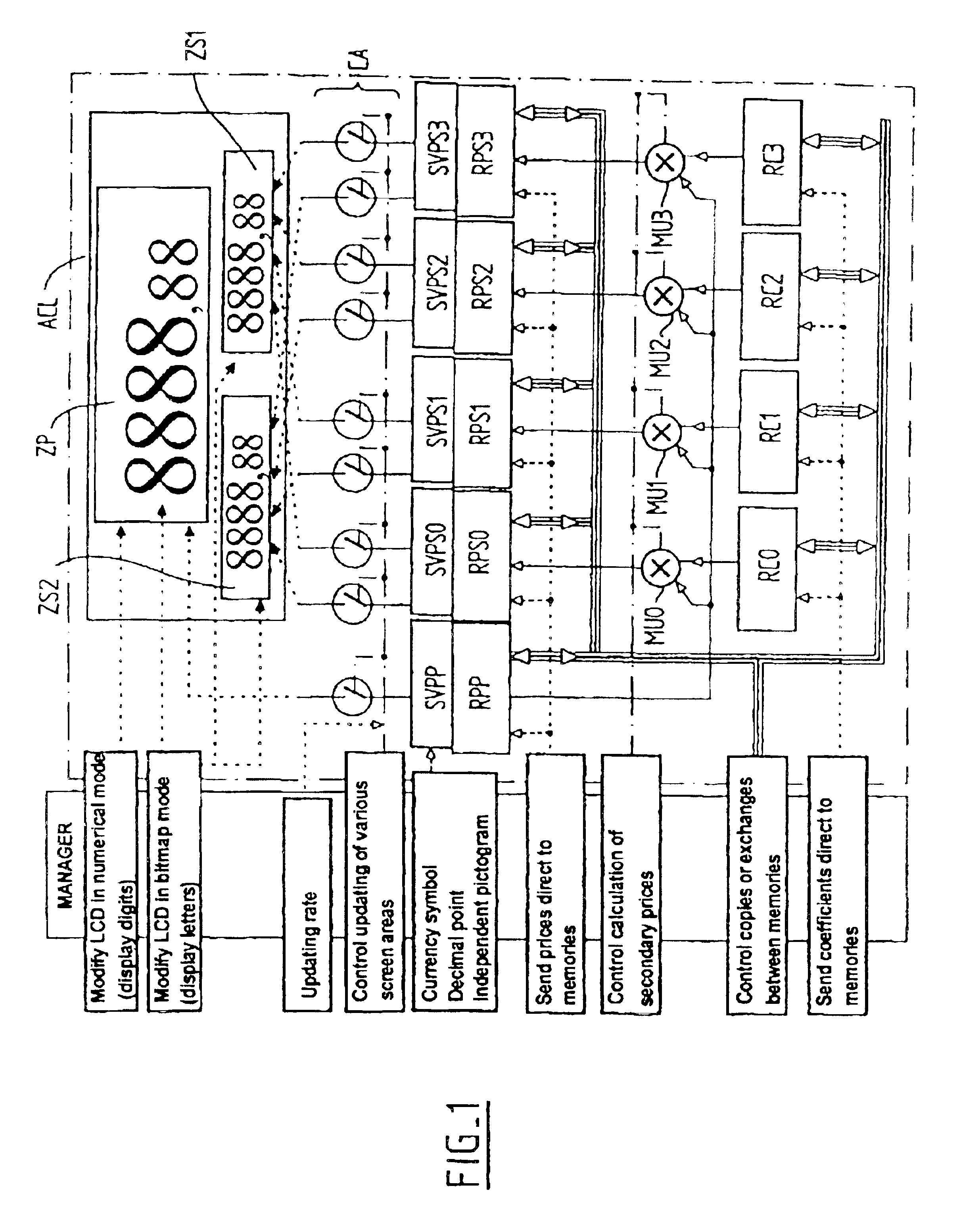 Electronic label system for displaying prices in a sale outlet