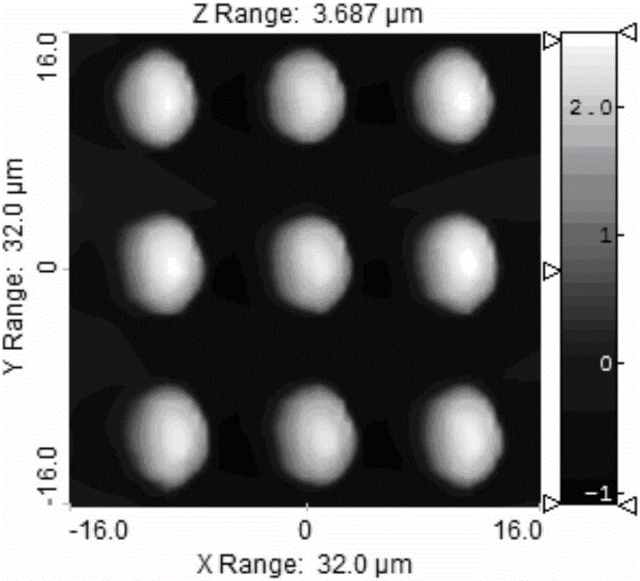 Micro-nanofabrication method of pdms elastomer based on cross-linking controlled transfer printing