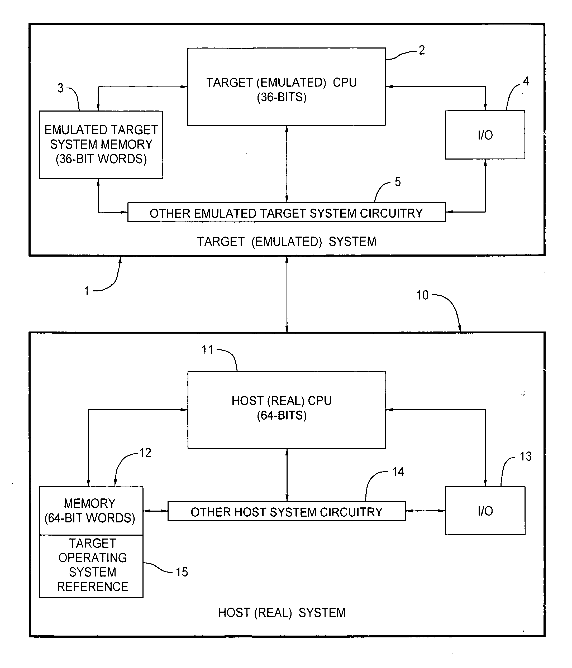 Runtime selection of code variants in a multiprogram computer hardware emulation system