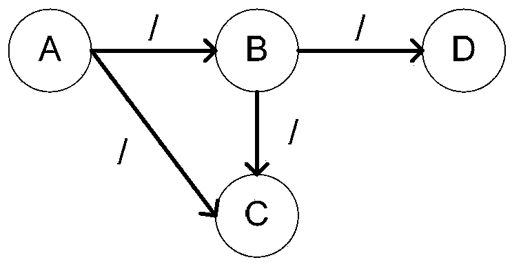 Test case generating method and device for fuzz testing