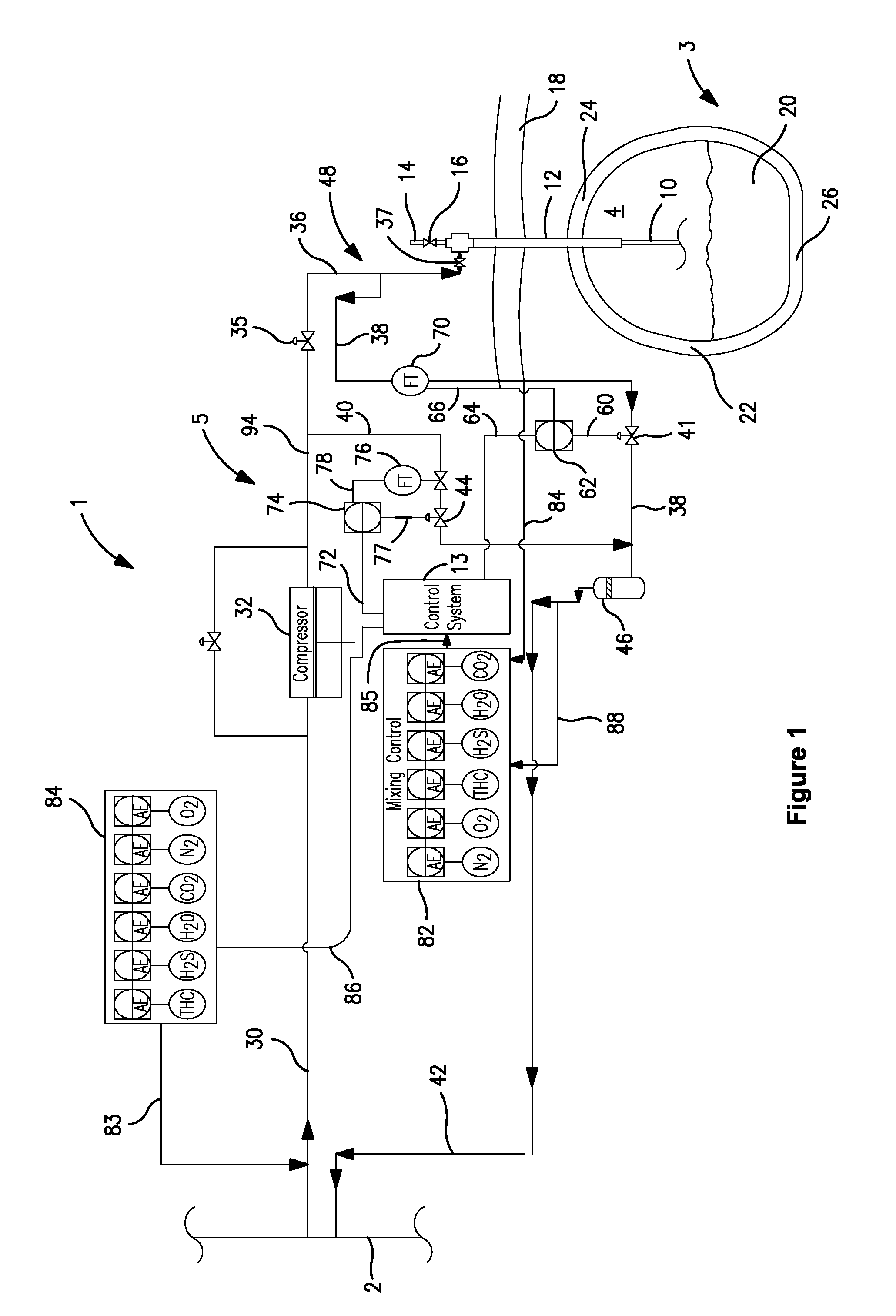 Hydrogen supply method and system