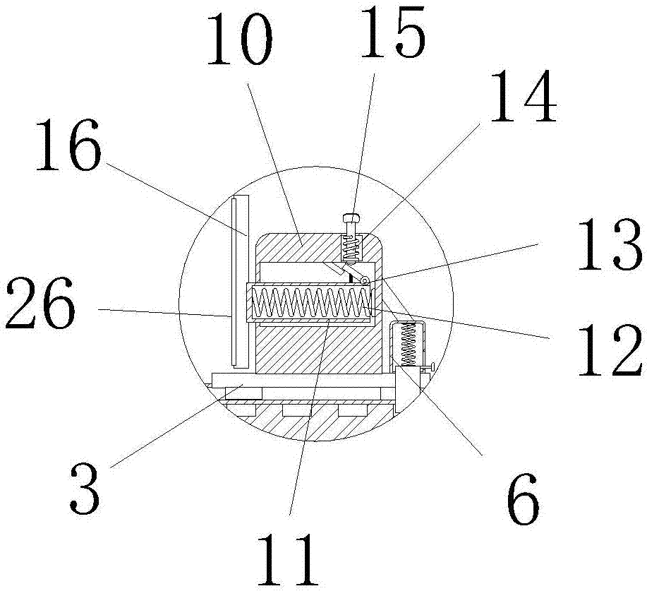 Automobile part clamping device