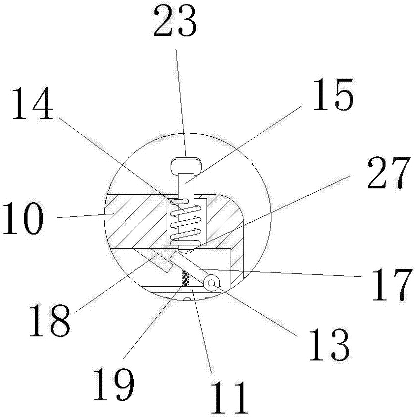 Automobile part clamping device