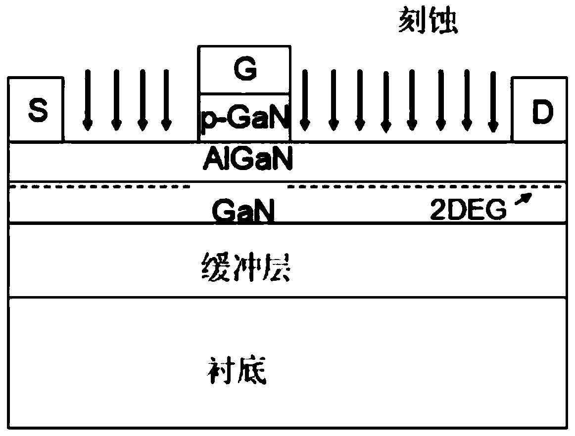 P-type gate enhanced HEMT device and manufacturing method thereof