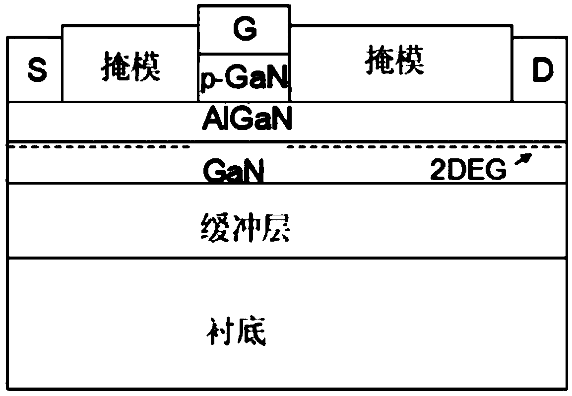 P-type gate enhanced HEMT device and manufacturing method thereof