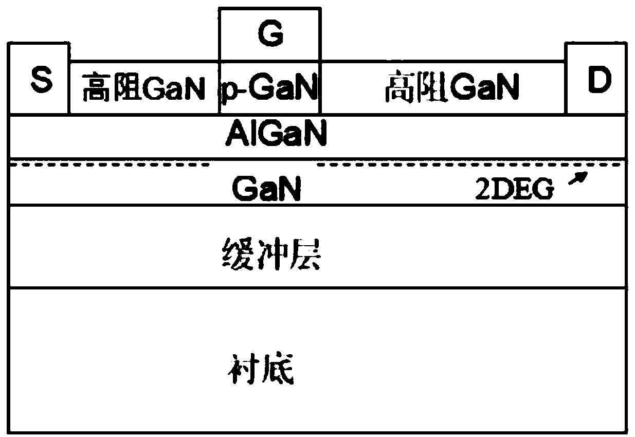 P-type gate enhanced HEMT device and manufacturing method thereof