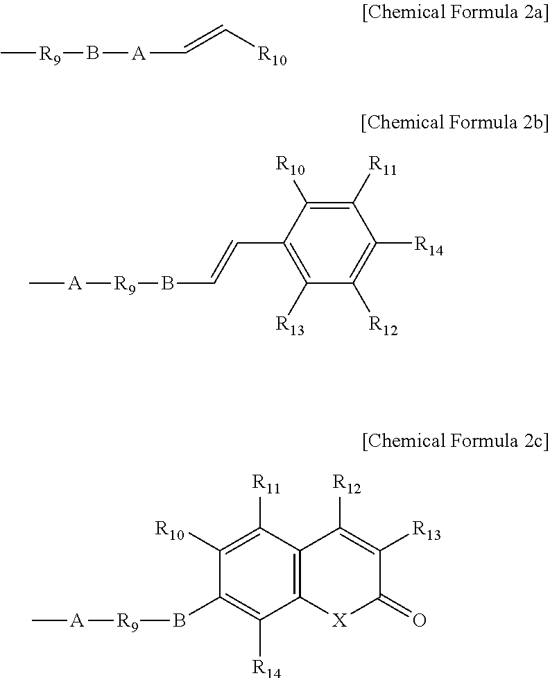 Composition for liquid crystal alignment layer and liquid crystal alignment layer