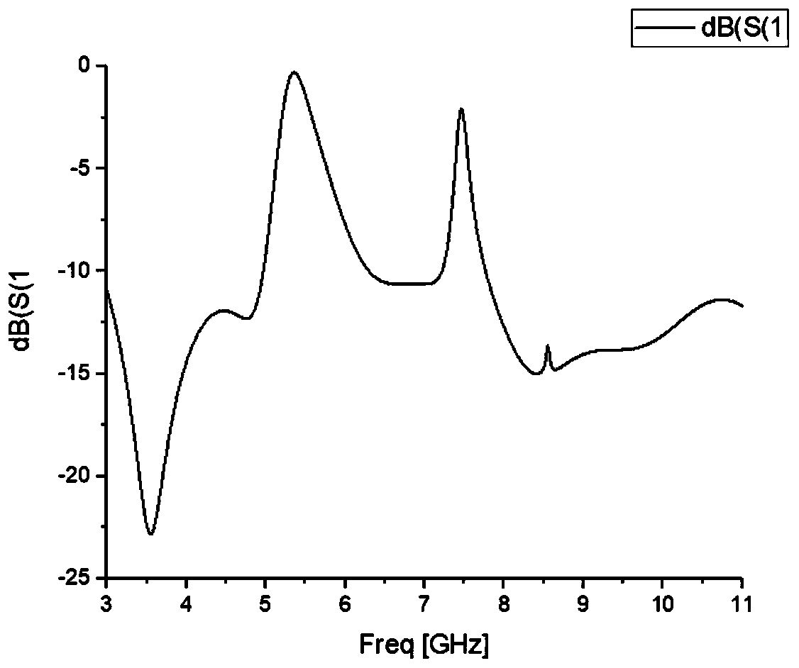 Double-notch ultra-wideband antenna based on liquid crystal polymer