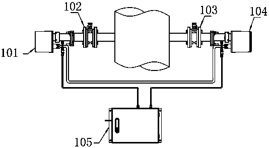 In-Situ Laser Gas Analyzer with Online Deviation Device