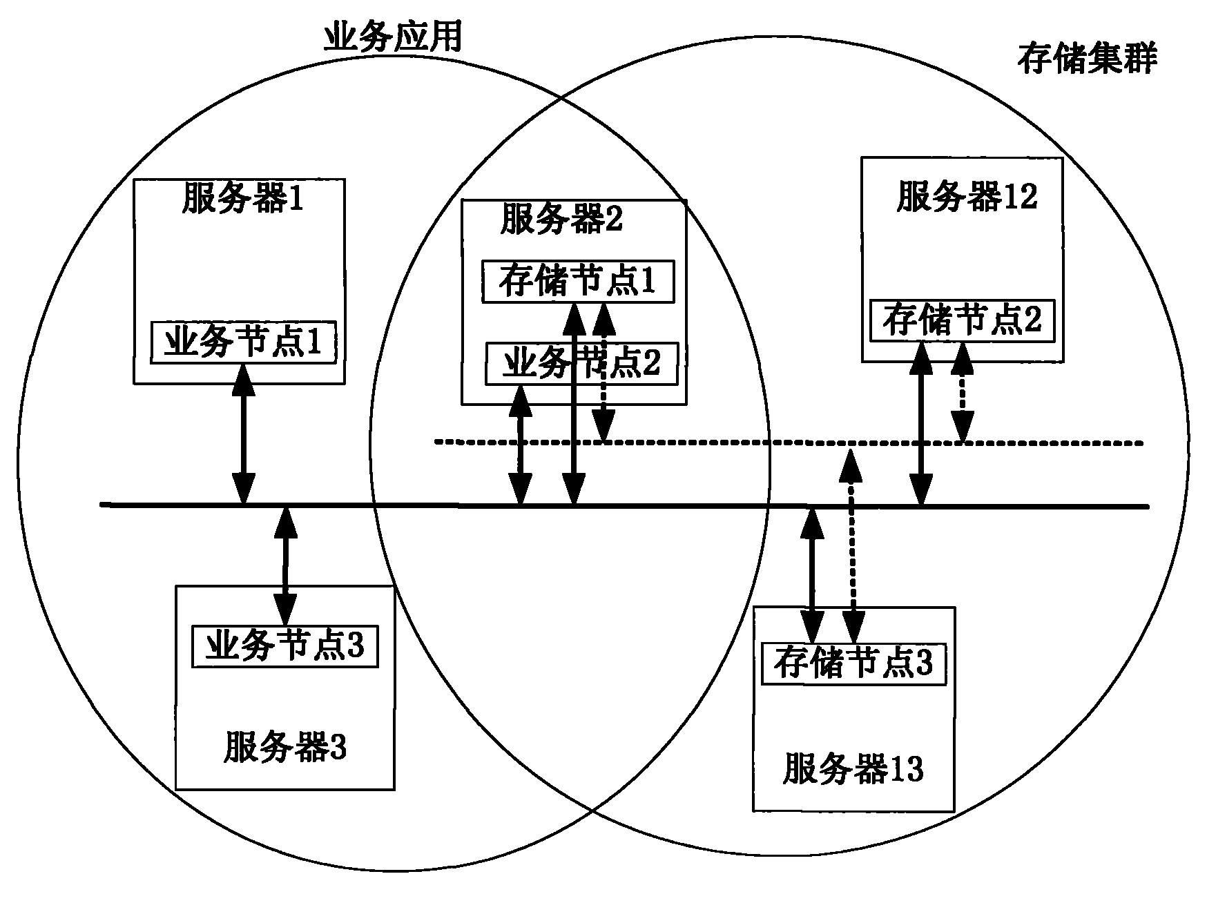 Object-based cluster file system management method and cluster file system