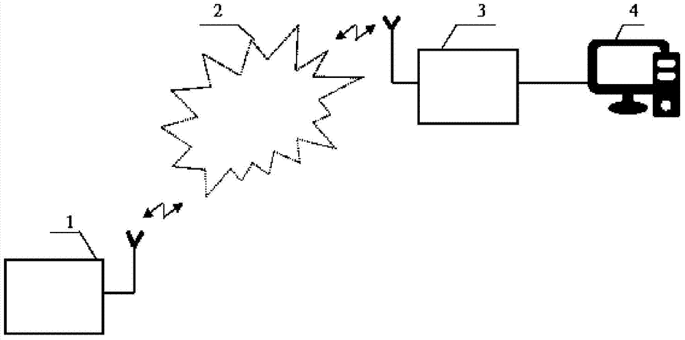 Intelligent management device of aircraft deicing vehicle