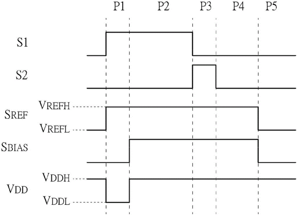 Display control circuit and its operation method