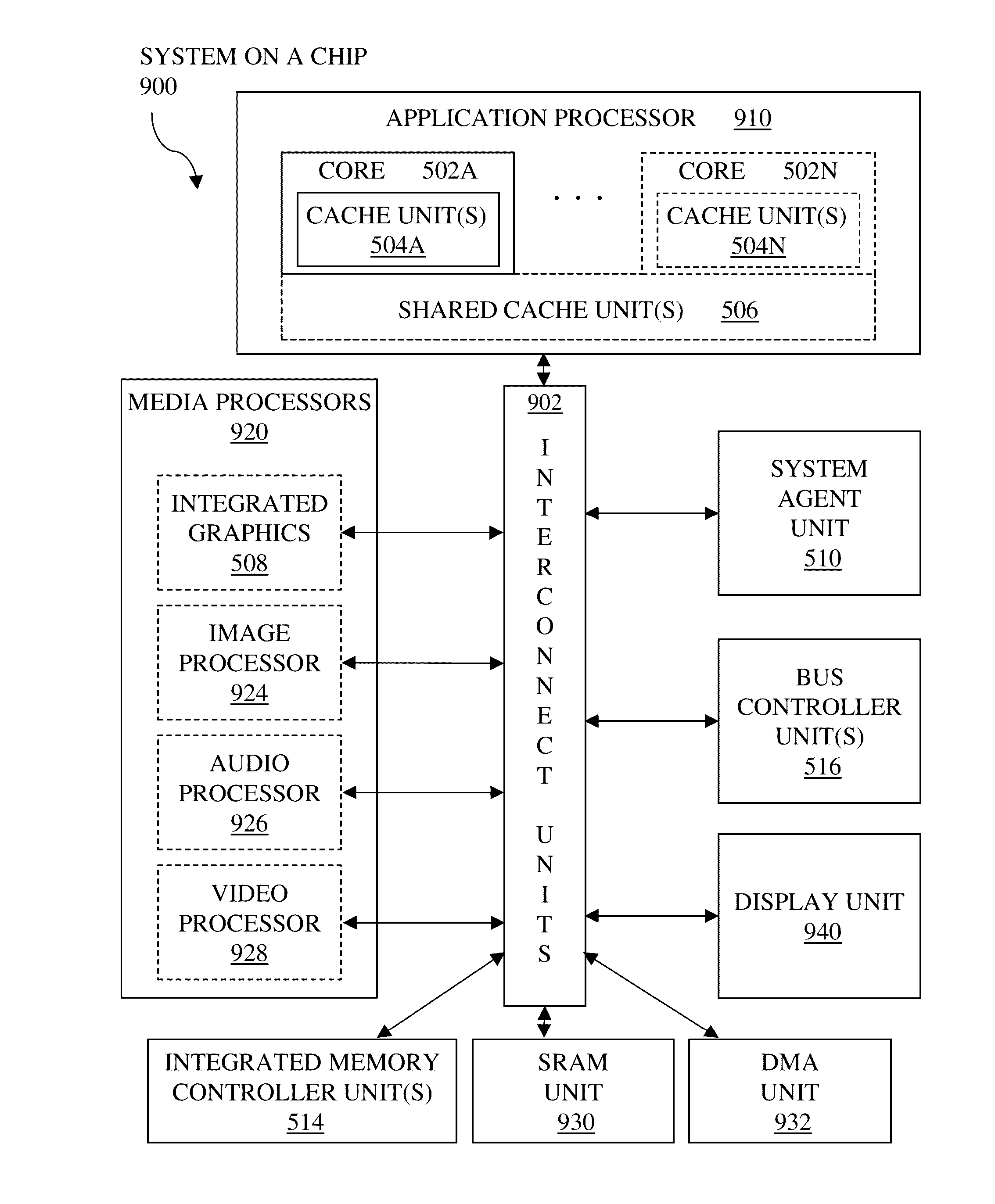 Methods, apparatus, instructions and logic to provide population count functionality for genome sequencing and alignment