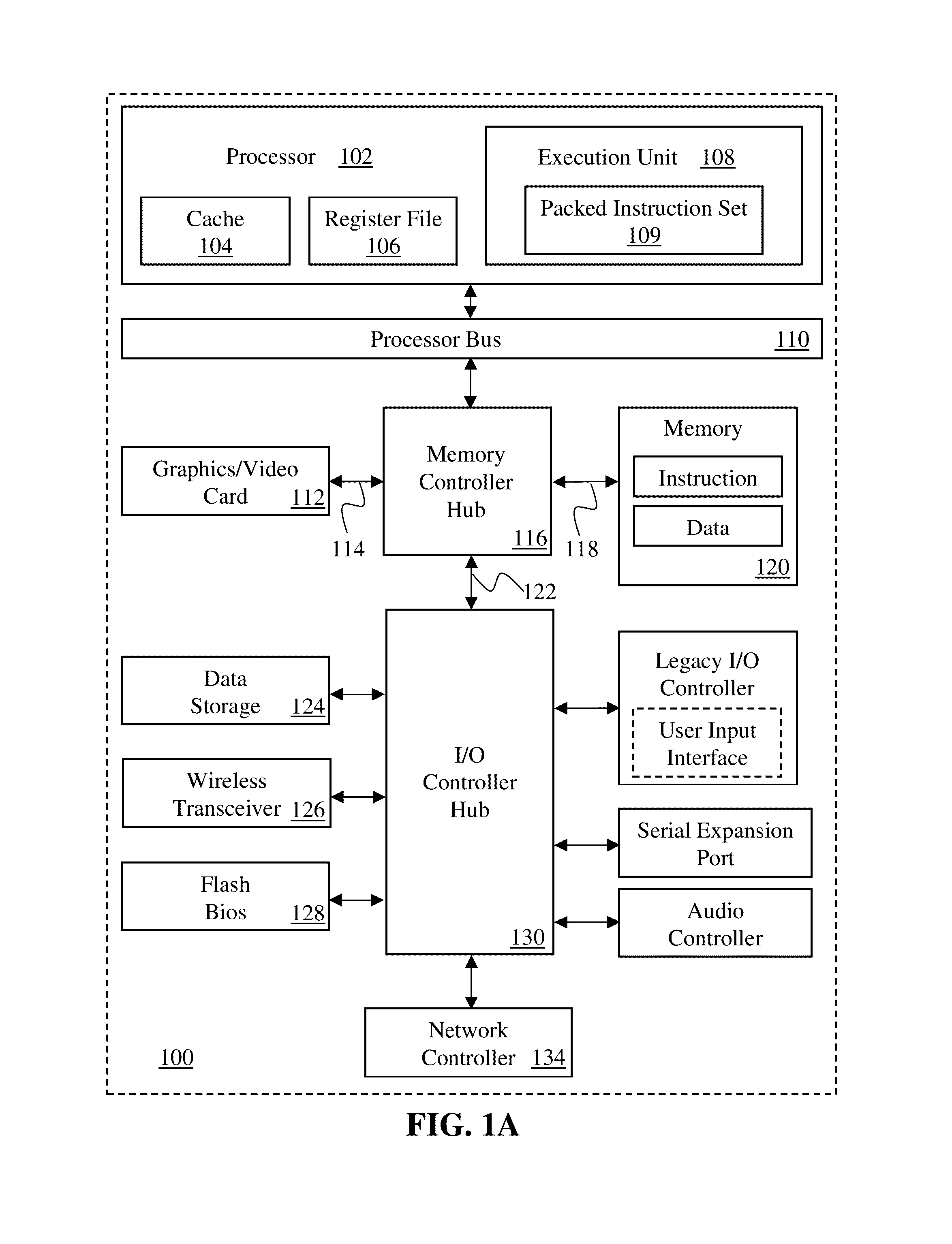 Methods, apparatus, instructions and logic to provide population count functionality for genome sequencing and alignment