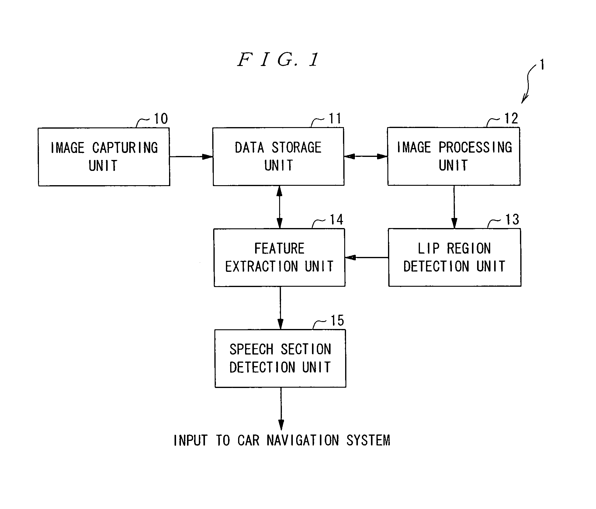 Behavior Content Classification Device