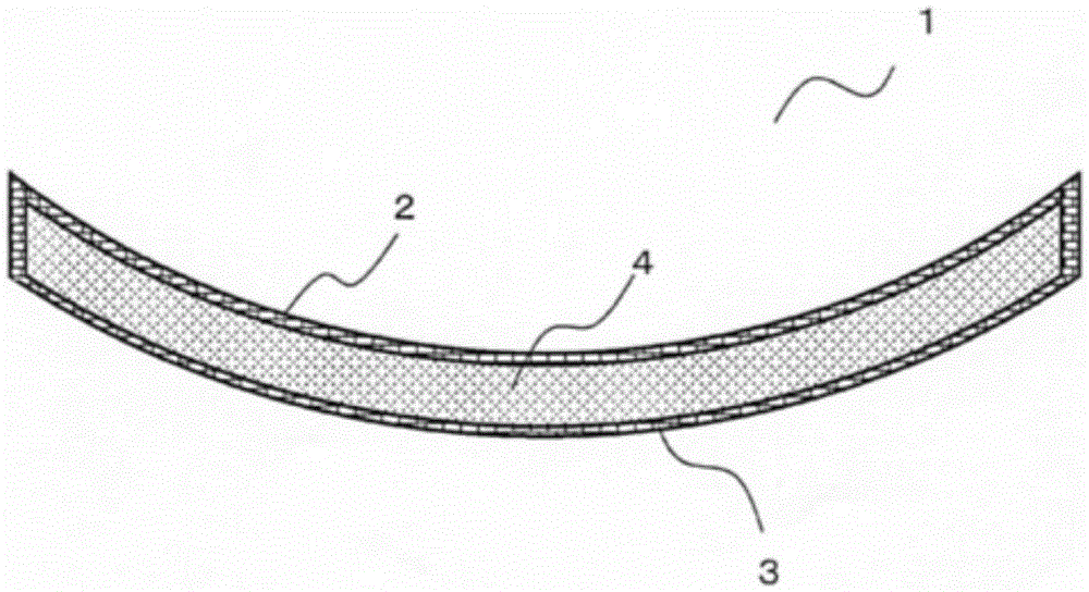 Manufacturing method of curved-surface-shaped sandwich structure and curved-surface-shaped sandwich structure