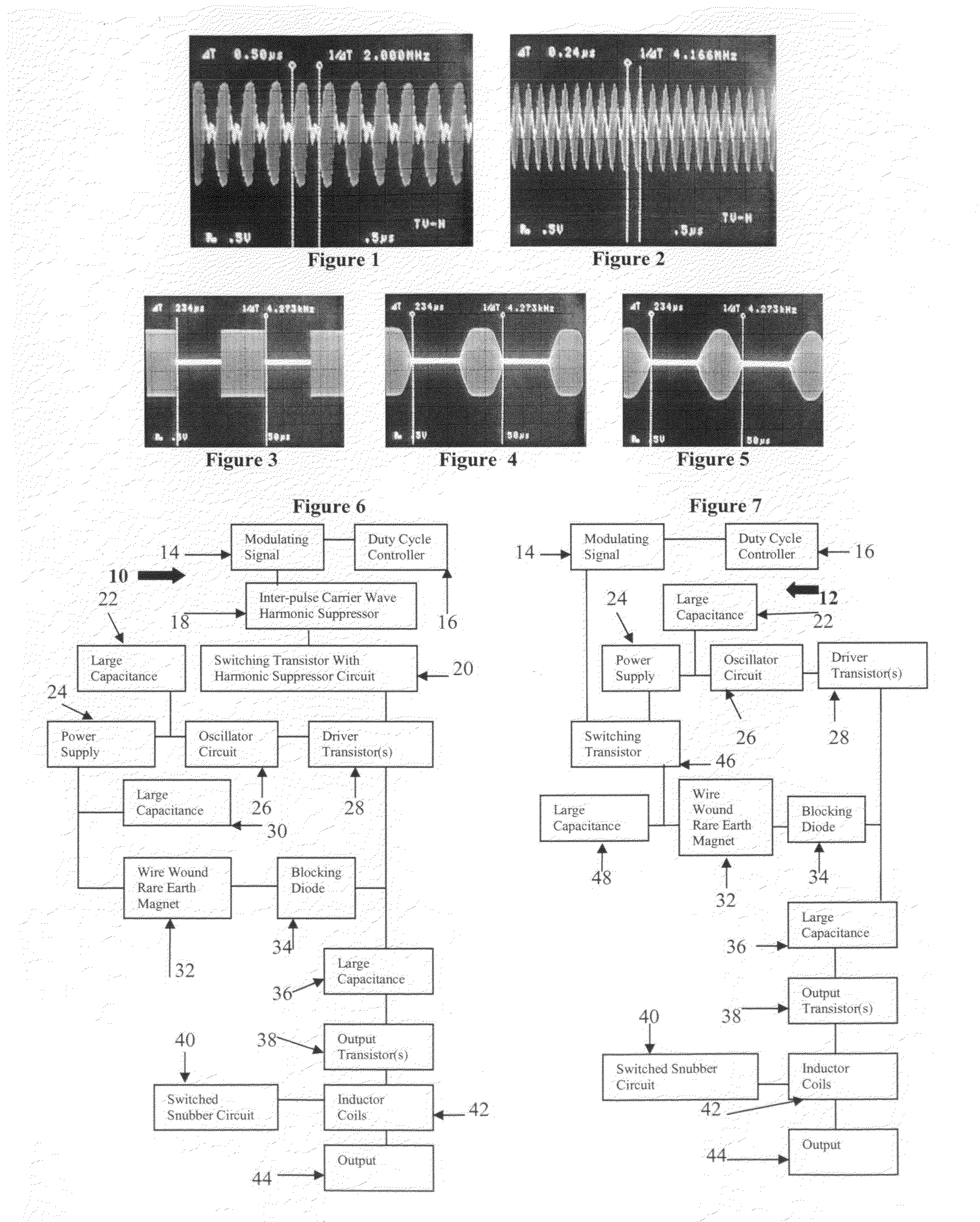 Amplitude modulated pulse transmitter