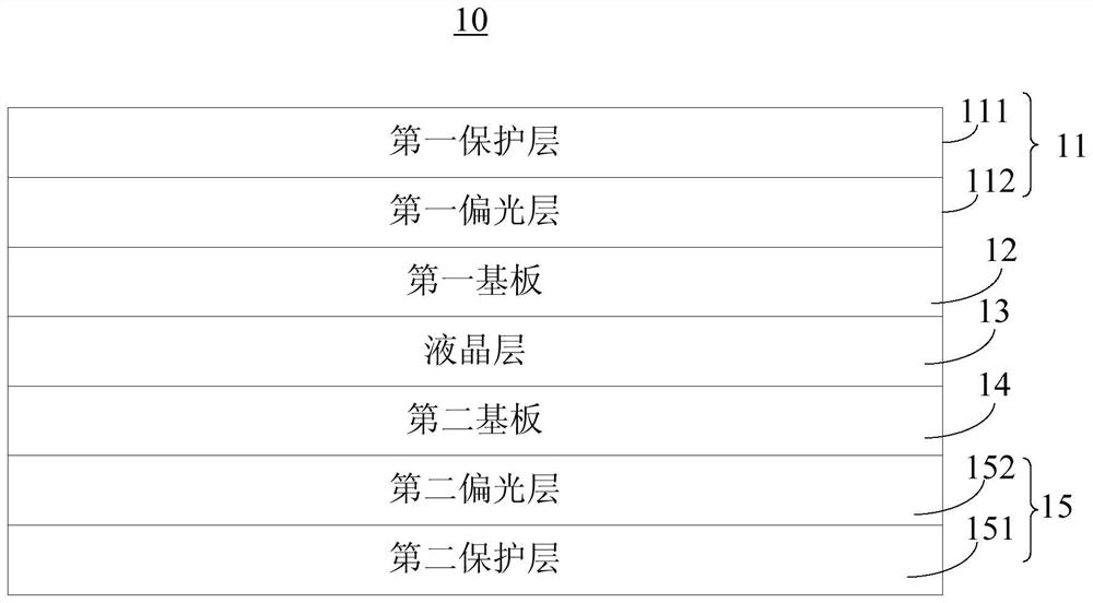 A liquid crystal display panel and a liquid crystal display device