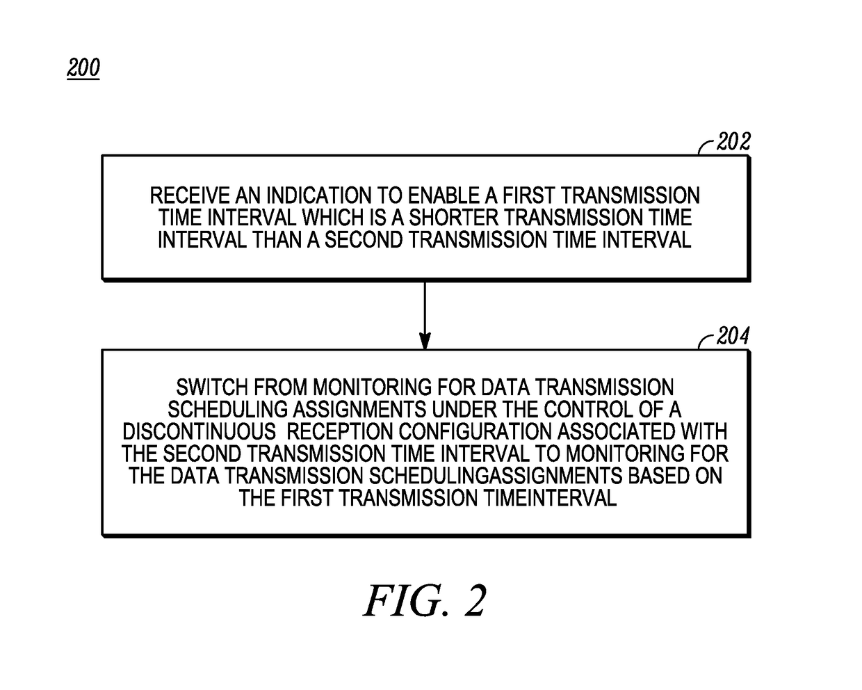 Methods, Devices, and Systems for Discontinuous Reception for a Shortened Transmission Time Interval and Processing Time