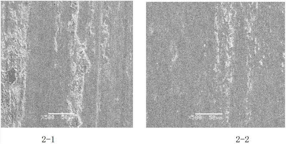 A kind of argon arc surfacing welding FECRC iron-based powder alloy and its preparation process