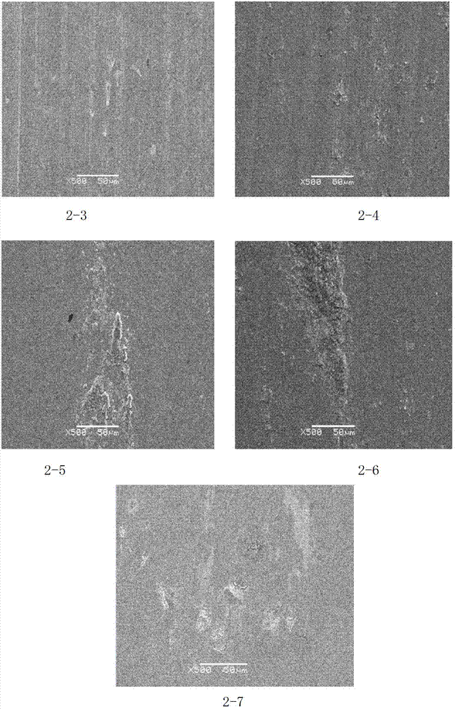 A kind of argon arc surfacing welding FECRC iron-based powder alloy and its preparation process