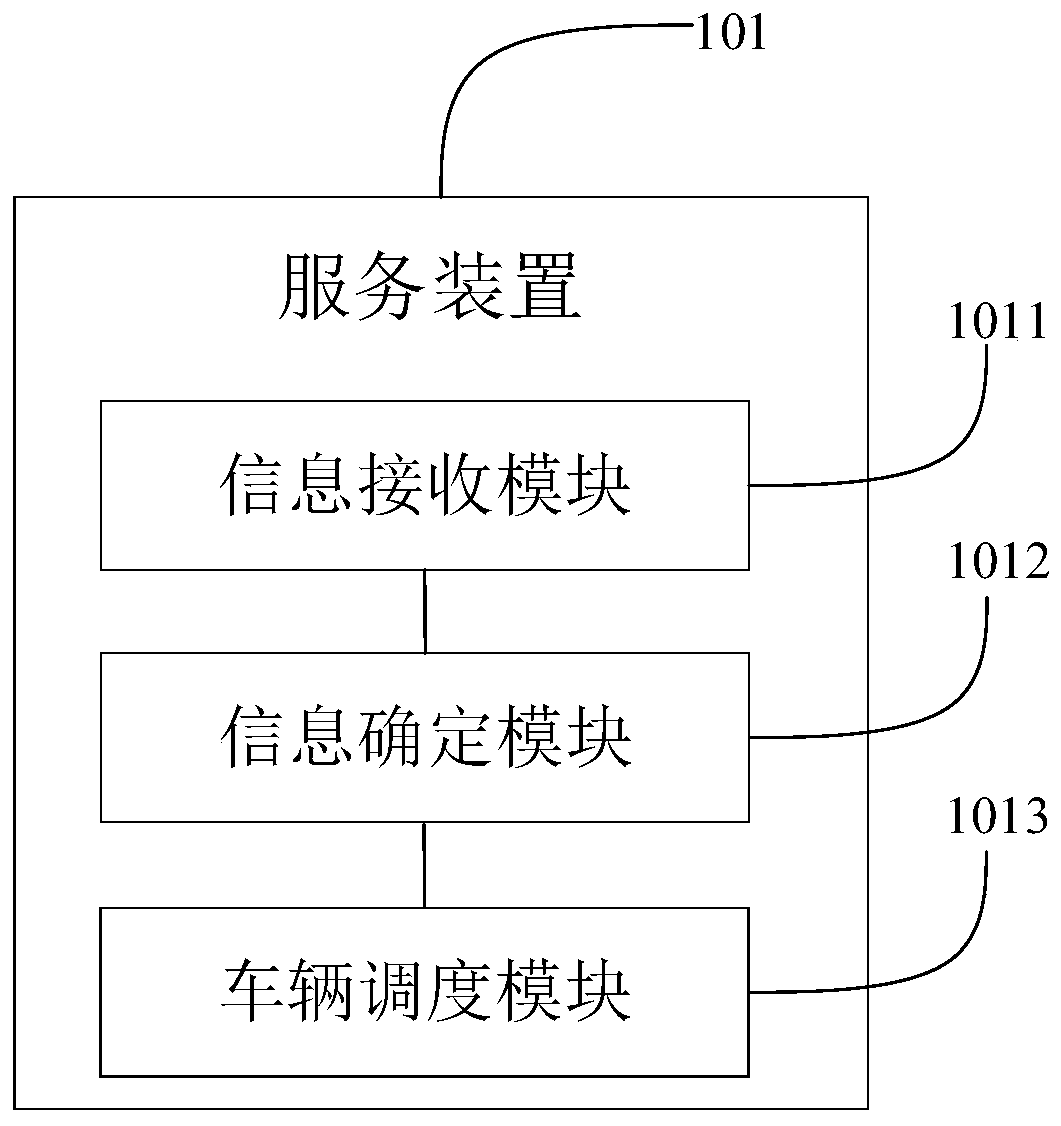 Intelligent public transportation system and vehicle operation scheduling method and device