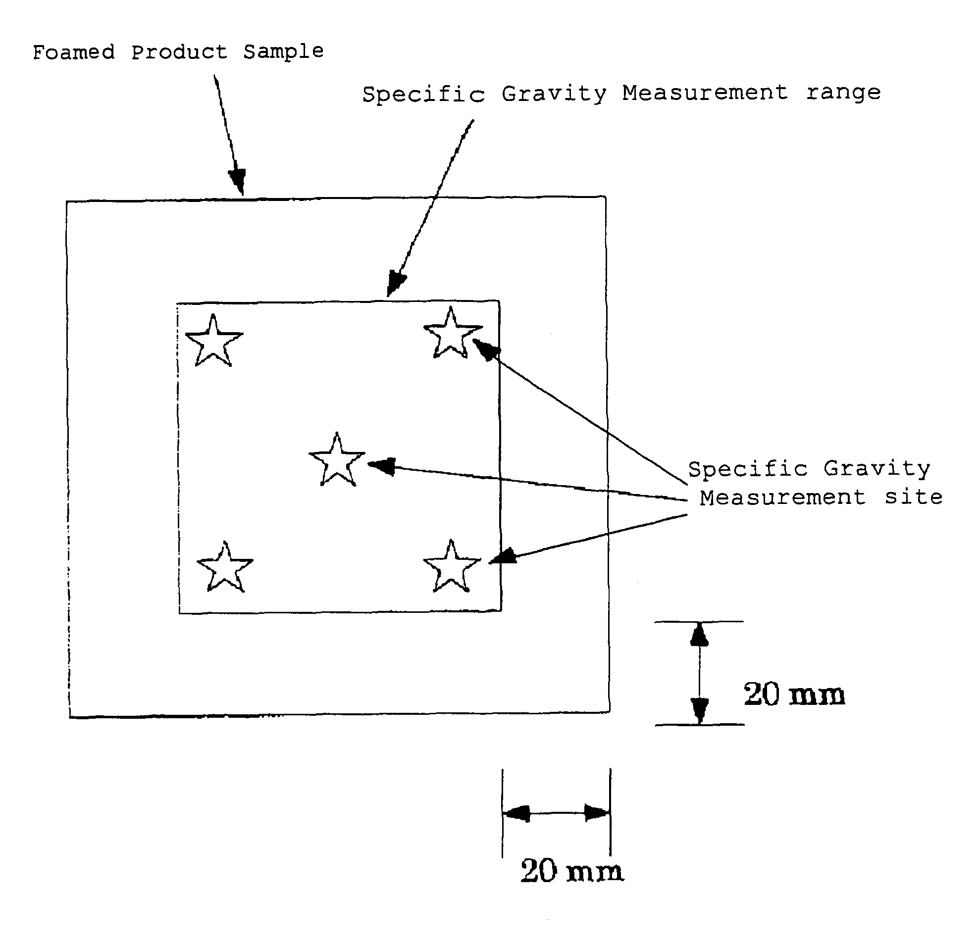 Ethylenic copolymer, composition containing the copolymer and use thereof