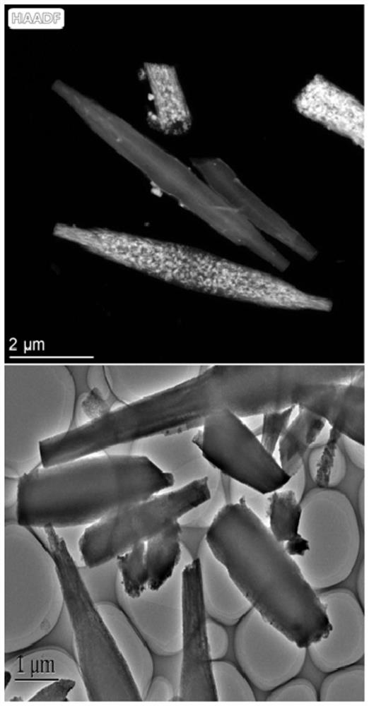 Application of metal organic framework material in removal of aflatoxin and method for removing aflatoxin