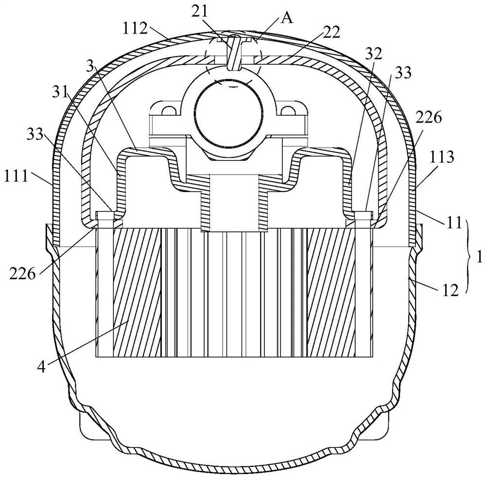 Compressor and Refrigeration Equipment