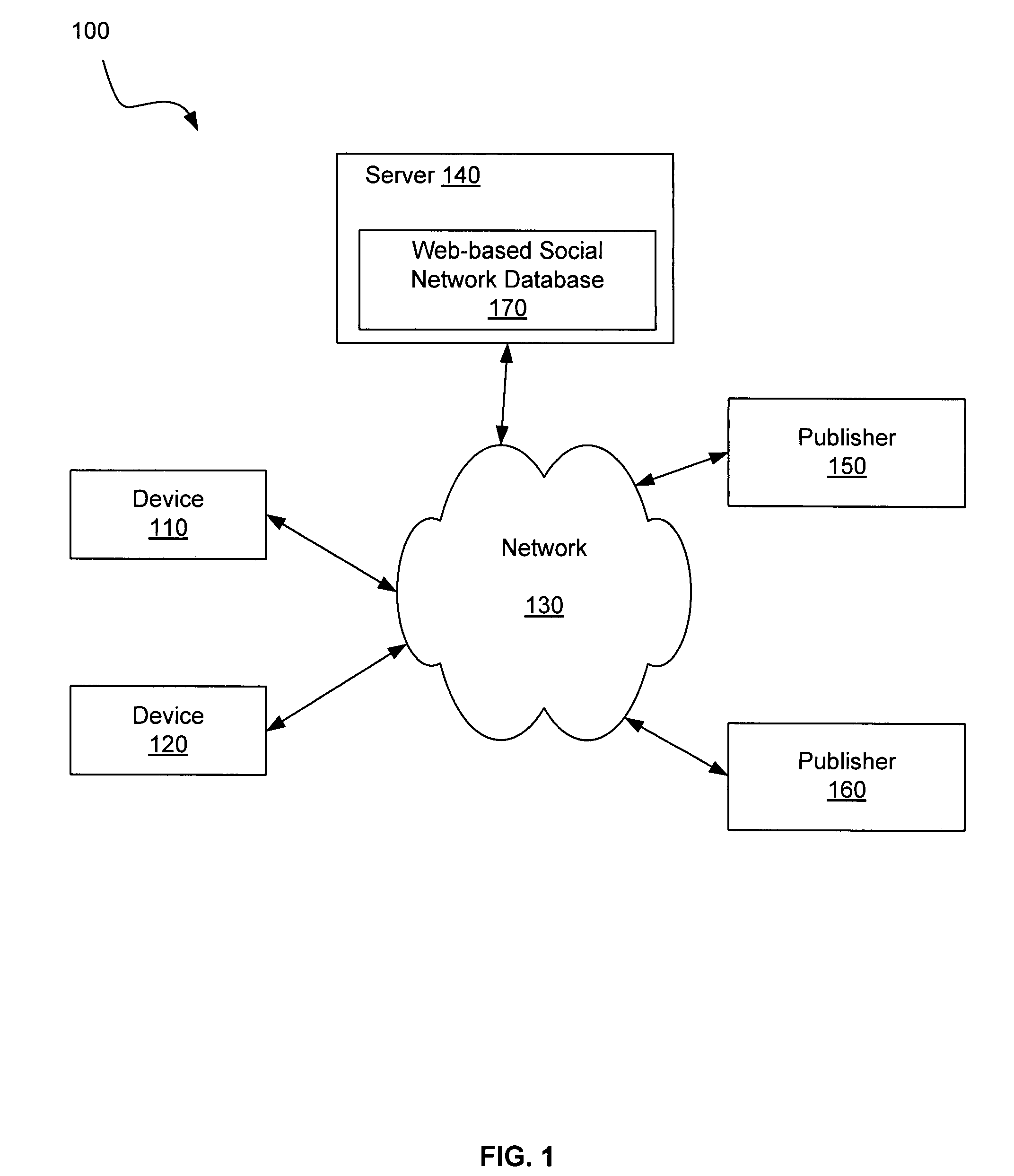 Digital file distribution in a social network system