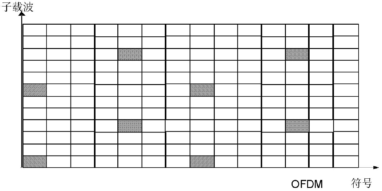 A method for synchronizing air interfaces of home base stations and base stations