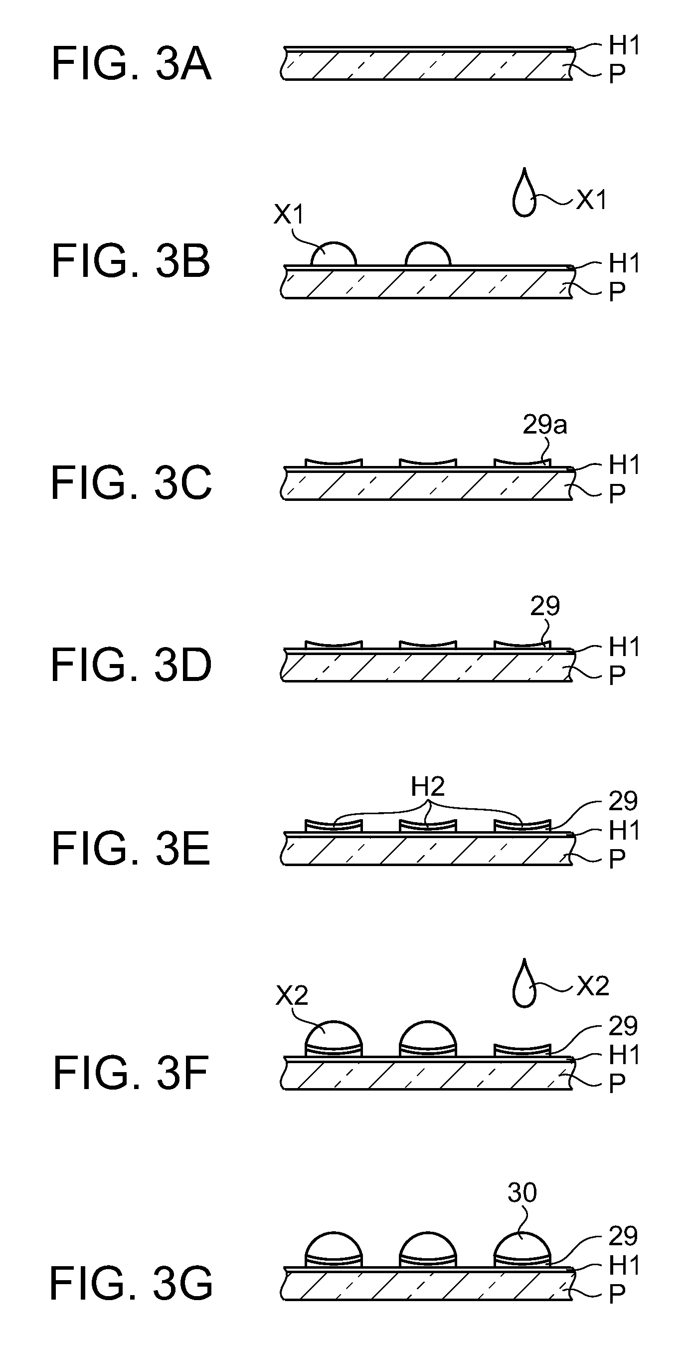 Method of manufacturing microlens, microlens, optical film, screen for projection, projector system, electrooptical device and electronic equipment