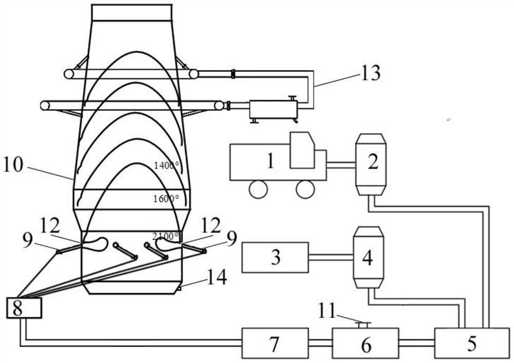 Blast furnace smelting fly ash treatment system and treatment method thereof