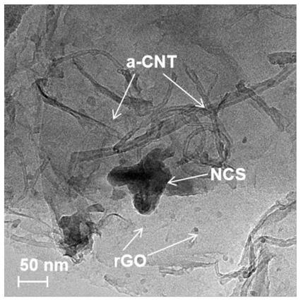 Graphene/amorphous carbon nanotube/nickel-cobalt sulfide composite hybrid material and preparation method thereof