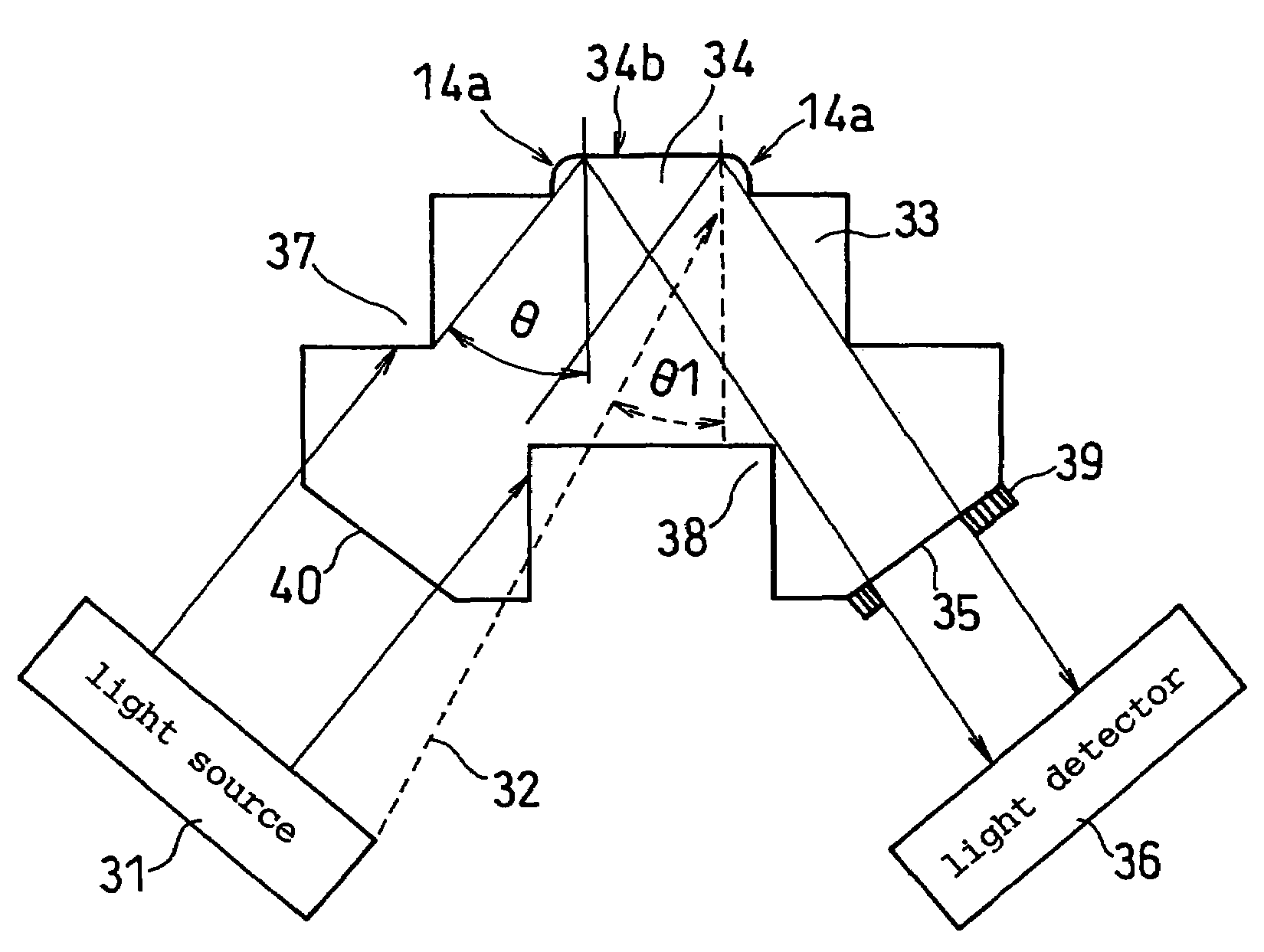 Apparatus for measuring biological information and method for measuring biological information