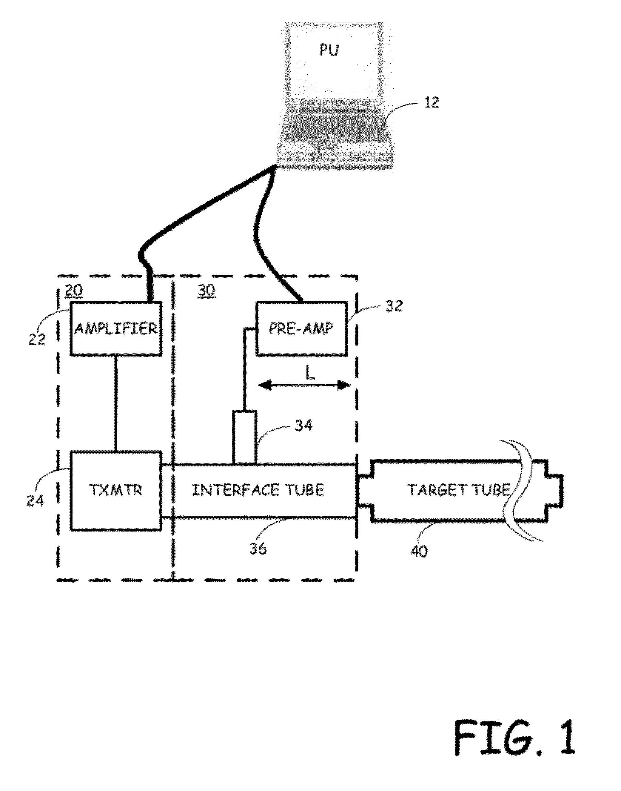 Handheld probe for tube inspection using apr