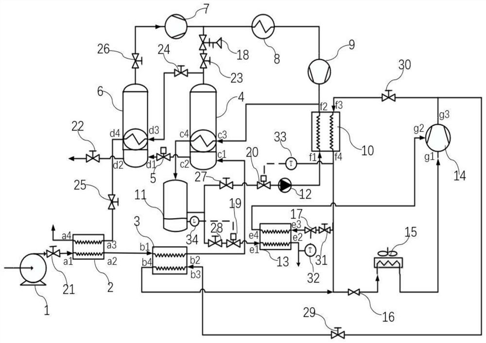 MVR-heat pump coupled multi-effect evaporation water treatment system and working method thereof