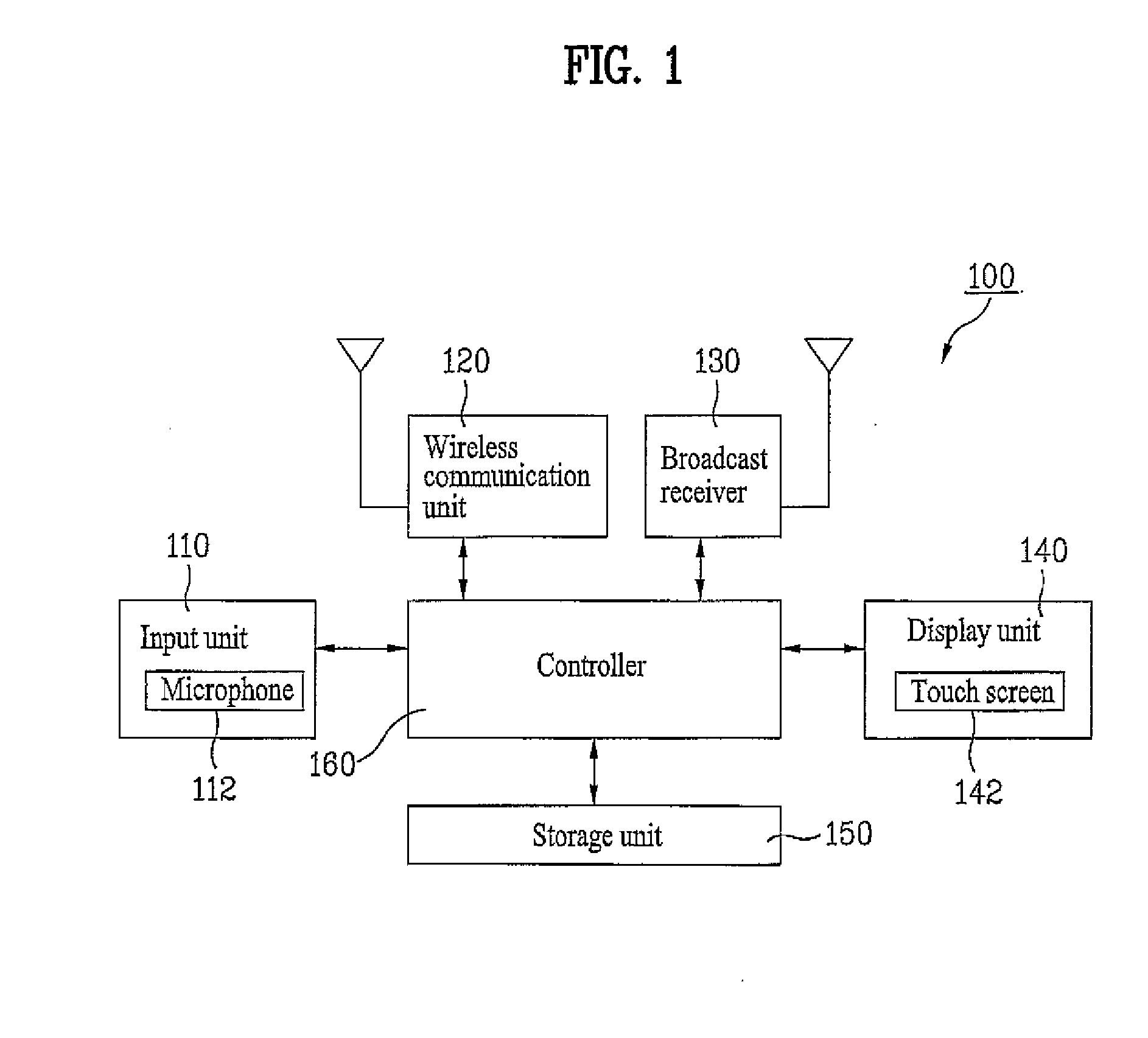 Object search method and terminal having object search function