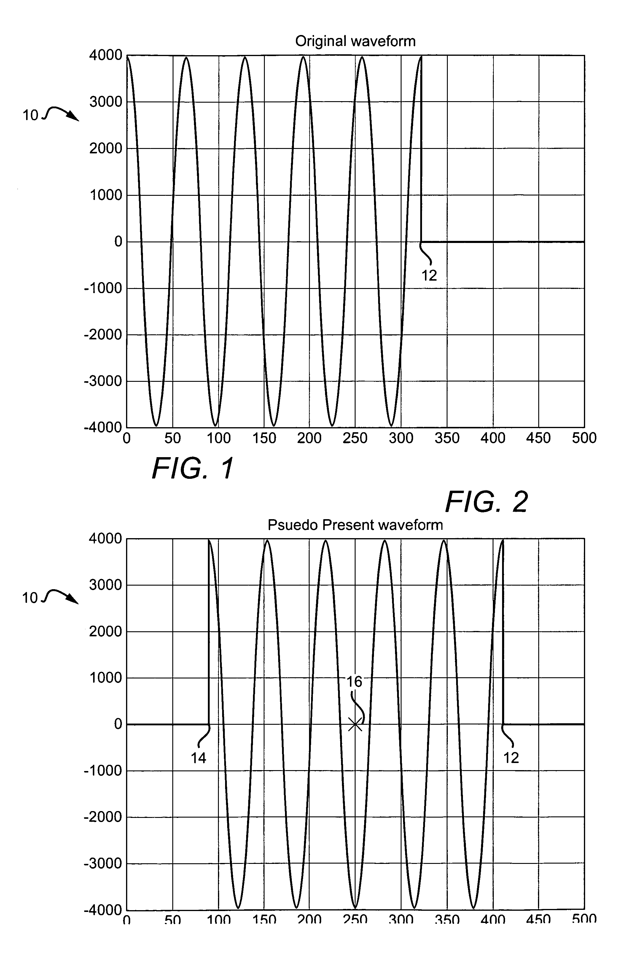 Arc detection method utilizing a dynamic processing module