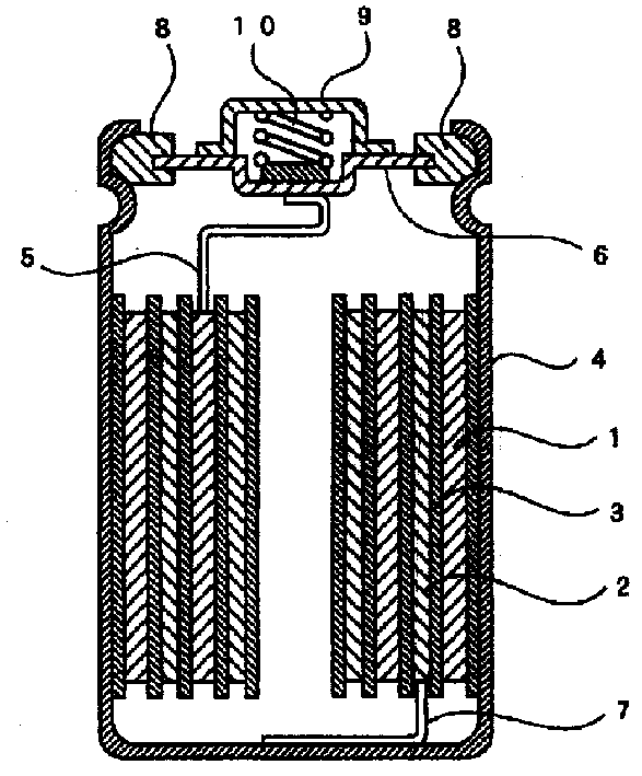 Nickel-hydrogen battery