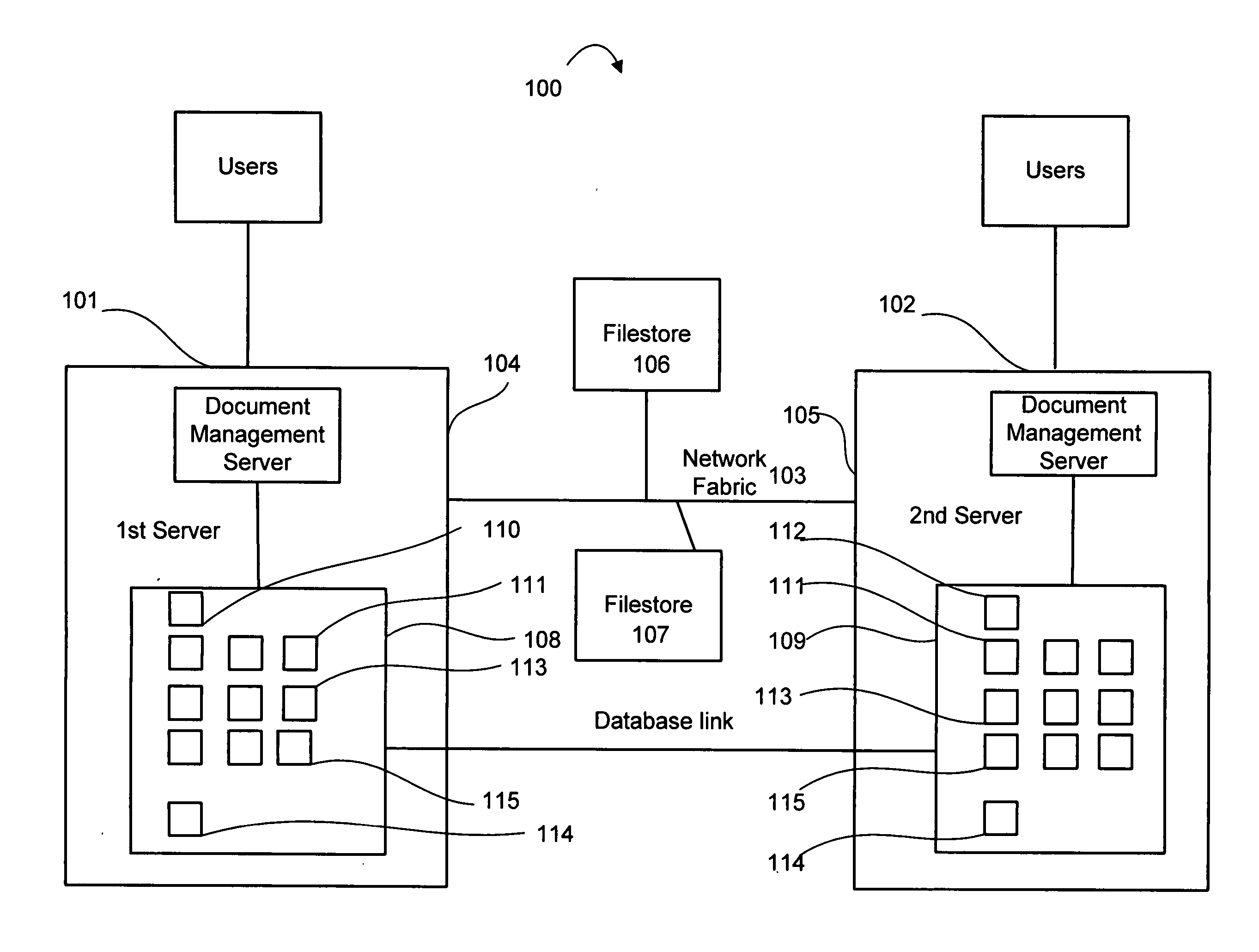 Method for preserving access to system in case of disaster