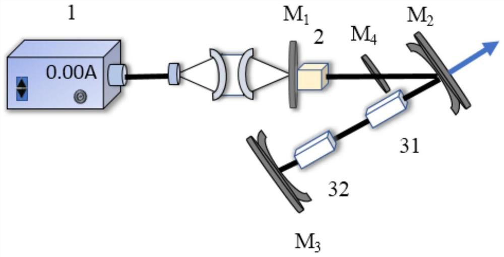 All-solid-state blue-green laser based on thulium-doped ion crystal