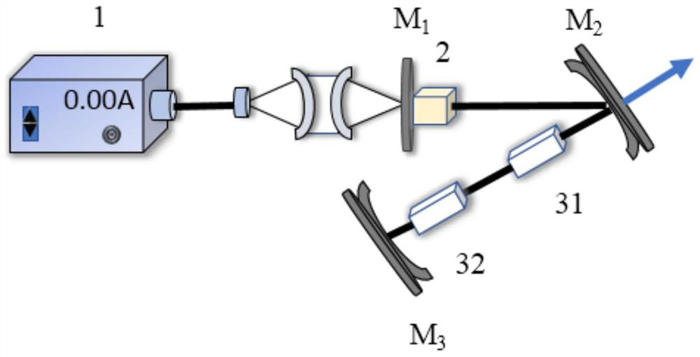 All-solid-state blue-green laser based on thulium-doped ion crystal